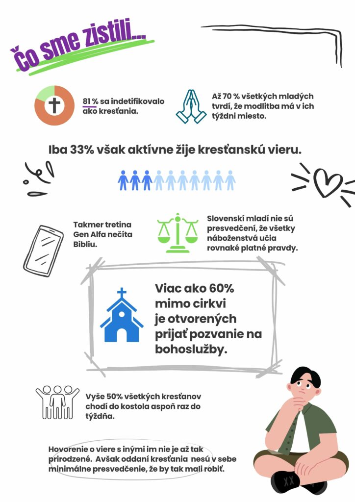 Špm prieskum mladej generácie 1kapitola web8