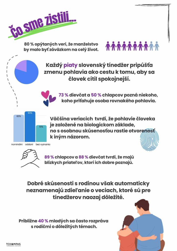 špm prieskum mladej generácie 4. web2